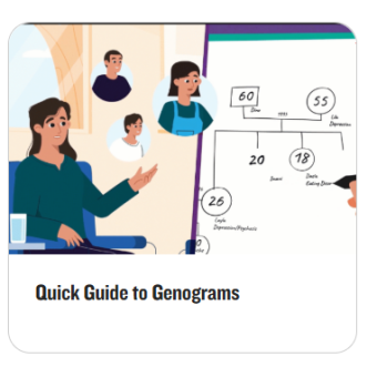 Quick Guide to Genograms [FREE]